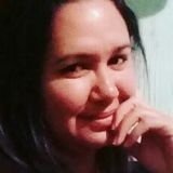 Dudinha from Pirassununga | Woman | 39 years old | Aries