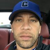 Jerm from Chillicothe | Man | 49 years old | Scorpio