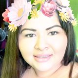Cristell from Villahermosa | Woman | 29 years old | Virgo
