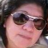 Gloria from Caballito | Woman | 52 years old | Scorpio
