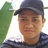 Sambueza from Santa Cruz Tecamac | Man | 32 years old | Leo