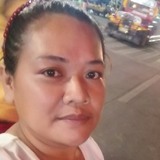 Lorescomaricoa from Calasiao | Woman | 36 years old | Sagittarius