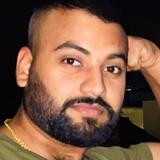Sandeepguptayp from Reggio di Calabria | Man | 36 years old | Sagittarius