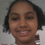 Dani from Salvador | Woman | 25 years old | Libra
