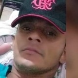 Ronivaldobelfz from San Matias | Man | 29 years old | Sagittarius