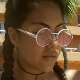 Vany from San Juan Cuautlancingo | Woman | 26 years old | Leo