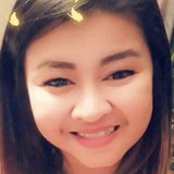 Angela from Fetsund | Woman | 35 years old | Aries