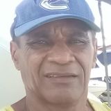 Ceará from Salvador | Man | 57 years old | Cancer