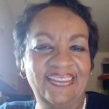 Deusadoebano from Salvador | Woman | 57 years old | Pisces