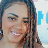 Bianca22Santki from Guacui | Woman | 33 years old | Scorpio