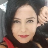 Gsgahagag4 from Istanbul | Woman | 31 years old | Gemini