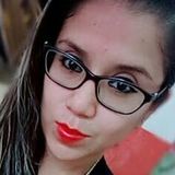 Nena from Juchitan de Zaragoza | Woman | 36 years old | Libra