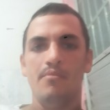Davidsantospog from Arcoverde | Man | 37 years old | Cancer