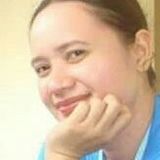 Mitch from Masbate | Woman | 41 years old | Pisces