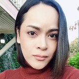 Pop from Tbilisi | Woman | 34 years old | Gemini