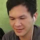 Lvsix8B from Tirana | Man | 50 years old | Gemini