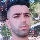 Agit from Mersin | Man | 32 years old | Virgo