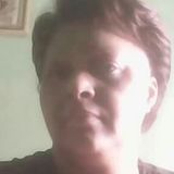 Madalenei from Ponte Nova | Woman | 61 years old | Leo