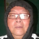 Aosantana20Cn from Limoeiro do Ajuru | Man | 62 years old | Capricorn