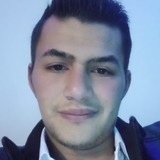 Luisdanielro6O from Funza | Man | 28 years old | Aquarius