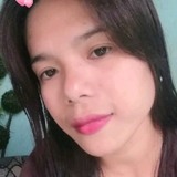Janice from Baguio | Woman | 34 years old | Pisces