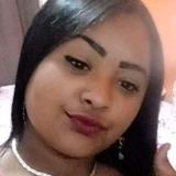 Mog69 from Mogi das Cruzes | Woman | 28 years old | Capricorn