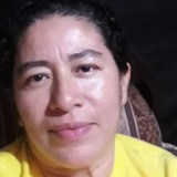 Azamarbeltrabf from Coatzacoalcos | Man | 31 years old | Aries