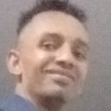Wandersonpe0F from Santa Cruz Cabralia | Man | 35 years old | Sagittarius