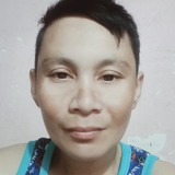 Cliffer from General Trias | Woman | 46 years old | Gemini