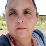 Rubianunes from Cosmopolis | Woman | 43 years old | Pisces