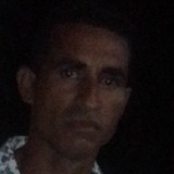 Marlongalindrs from Candelaria | Man | 43 years old | Cancer