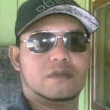 Agusinduannu5Q from Balikpapan | Man | 38 years old | Leo