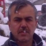 Yousisc from Tokyo | Man | 49 years old | Aquarius