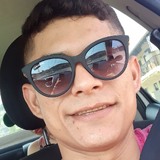 Antonio from Veltheim (Kreis 5) / Blumenau | Man | 26 years old | Virgo