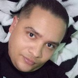 Raulnietoka from Quito | Man | 38 years old | Taurus