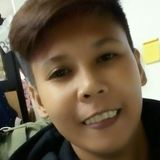 Zeki from San Fernando | Woman | 35 years old | Libra