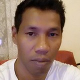 Ninihudsonp0 from Adelaide | Man | 34 years old | Scorpio
