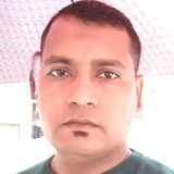 Jkmjoglfz from Almada | Man | 36 years old | Libra