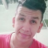 Guigui from Ponta Grossa | Man | 31 years old | Scorpio