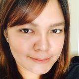 Anne from Los Angeles | Woman | 43 years old | Virgo