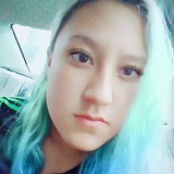 Keny from Toluca | Woman | 28 years old | Taurus