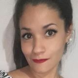 Ale from Alejandro Korn | Woman | 36 years old | Cancer
