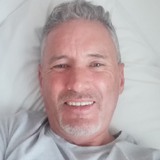 Dave from Dublin | Man | 50 years old | Libra