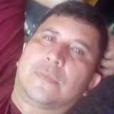 Querotercbr from Rio Preto da Eva | Man | 27 years old | Capricorn
