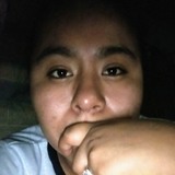Chaparrita from Puebla de Zaragoza | Woman | 30 years old | Scorpio