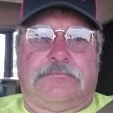 Randy from Grandfalls | Man | 59 years old | Sagittarius