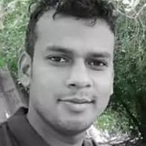 Mm20Di from Doha | Man | 28 years old | Scorpio