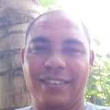 Sandro from Lauro de Freitas | Man | 44 years old | Sagittarius