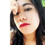 Cervantes from Tuxtla Gutiérrez | Woman | 30 years old | Capricorn