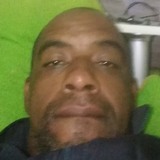 Chok from Sao Lourenco | Man | 50 years old | Virgo